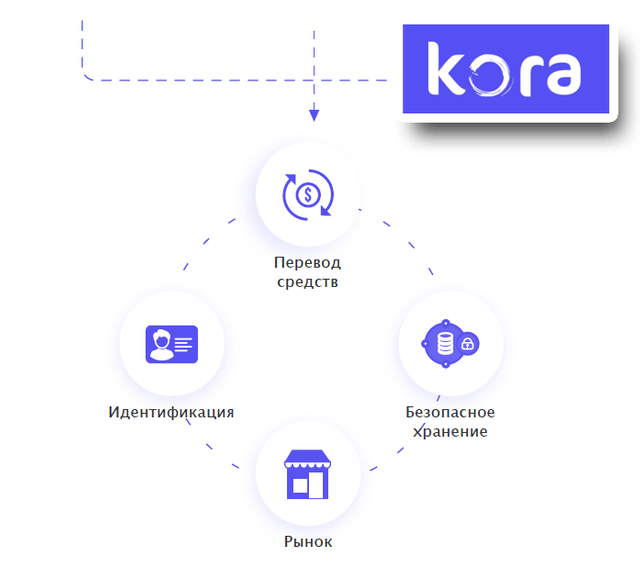 kora2.png