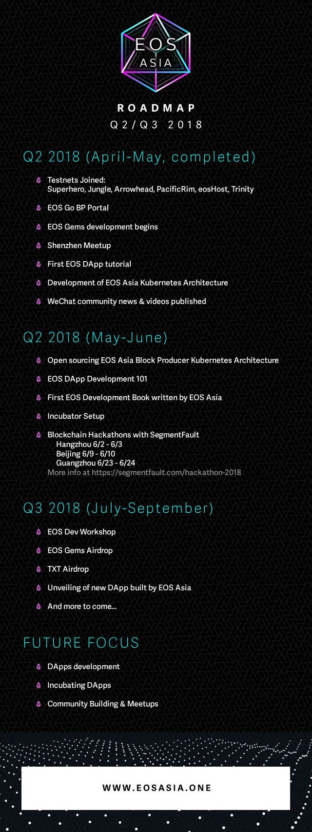 roadmap-2018-poster_preview.jpeg