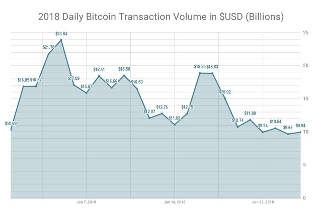 chart (2).png