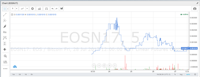 EOS.png