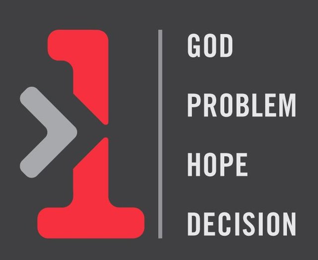 God-Problem-Hope-Decision.jpg