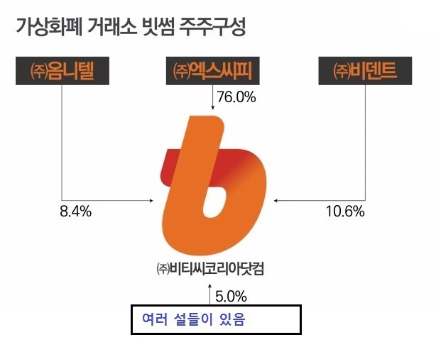빗썸.jpg