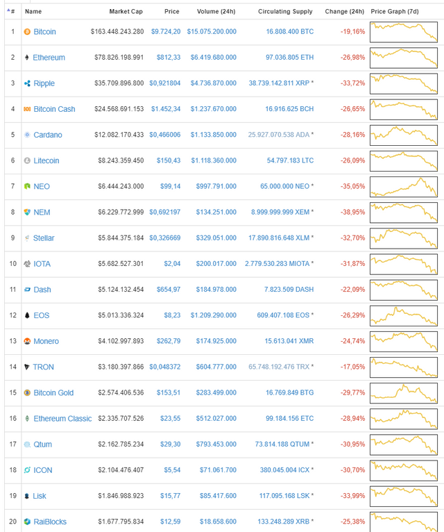 coinmarket.PNG