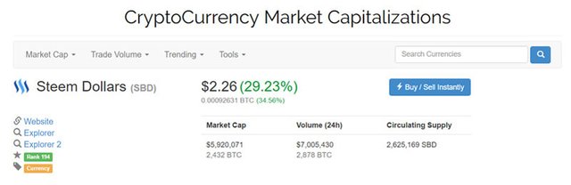 Steem-Dollar-1.jpg