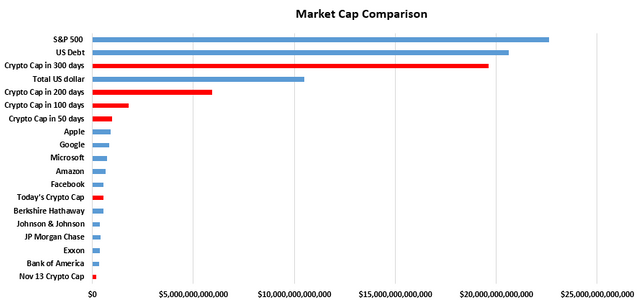 Growth chart Jan 24.PNG