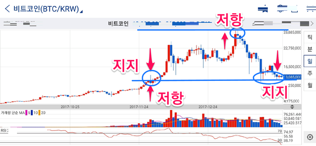 2018년 1월 25일 오후 7시 53분 12초 GMT+0900.png