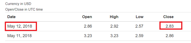 Steem-Closed-13.png