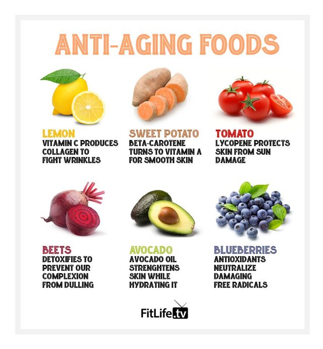 anti aging foods.jpg