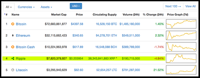 xrp_coinmarketcap.png