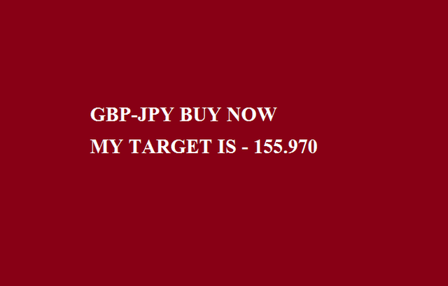 GBP-JPY1.png