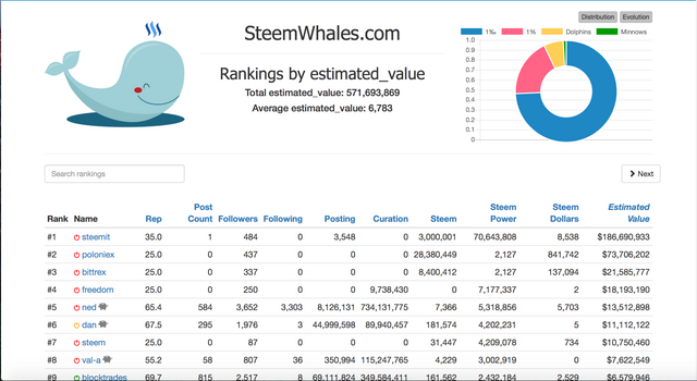 SteemWhales.png