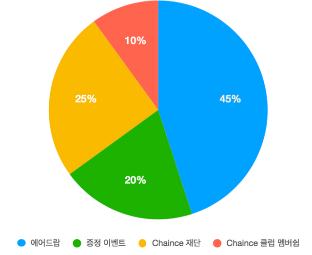 스크린샷 2018-05-18 16.22.13.png