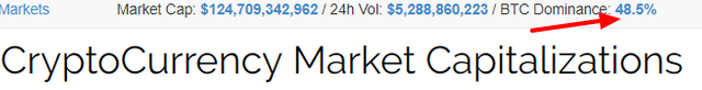 CryptoCurrency Market Capitalizations 2.png