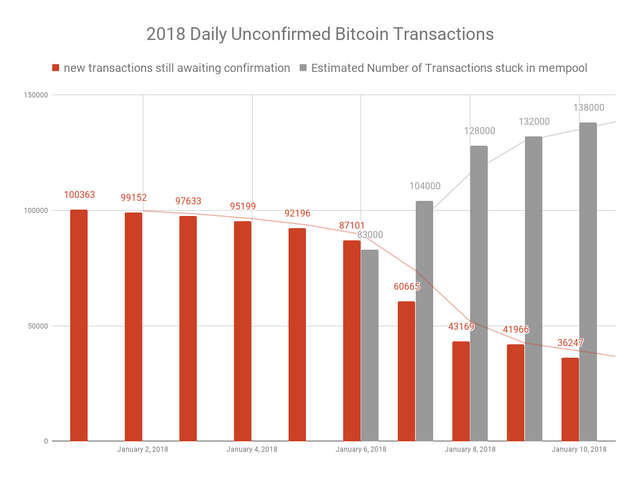 chart (5).png