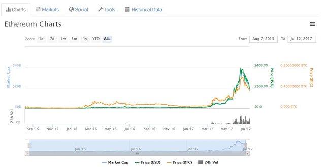 etherium.jpg