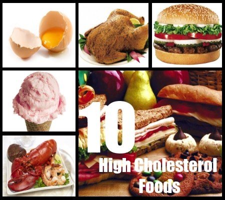 High-Cholesterol-Foods.jpg