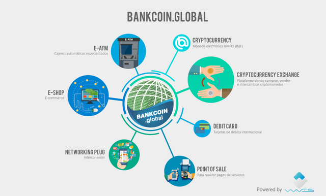 bankcoin.png