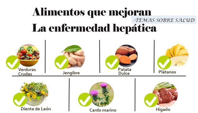 Alimentos-para-fortalecer-el-higado.jpg