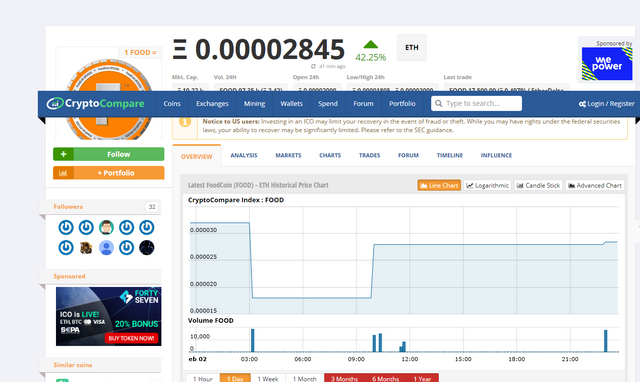 Screenshot-2018-2-2 FoodCoin (FOOD) - ETH - Live streaming prices and market cap.png