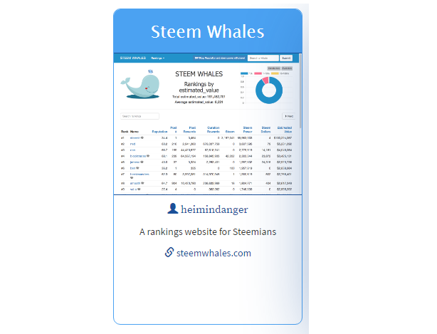 5 steem whales .png