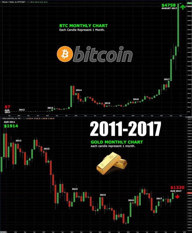 BTC-GLD.jpg