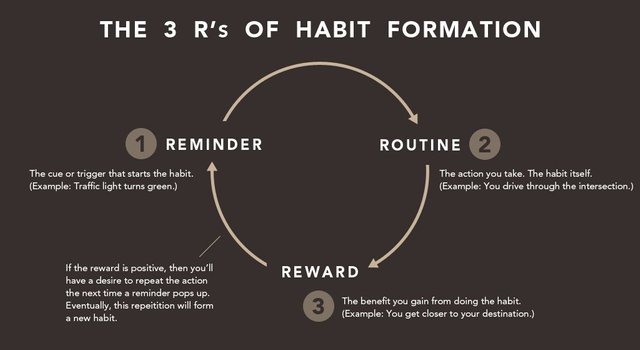 habit-three-r.jpg