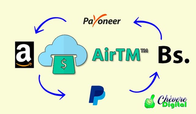 AirTm 5.jpg