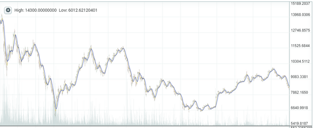 btc status.PNG