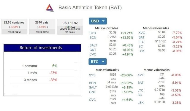 Analysis BATBTC 280318 complemento pt.jpg