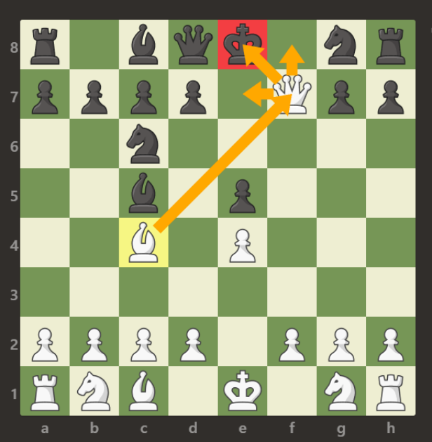 Learn Chess Online: Checkmate by Умное Потребление