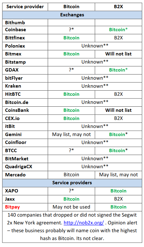 Screenshot-2017-11-5 Service provider pdf.png