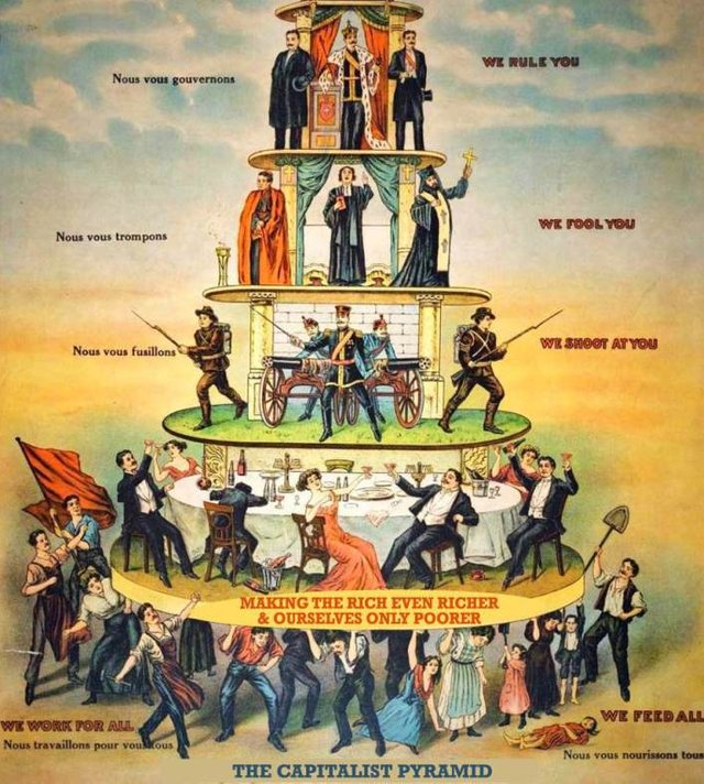 capitalism_pyramid.jpg