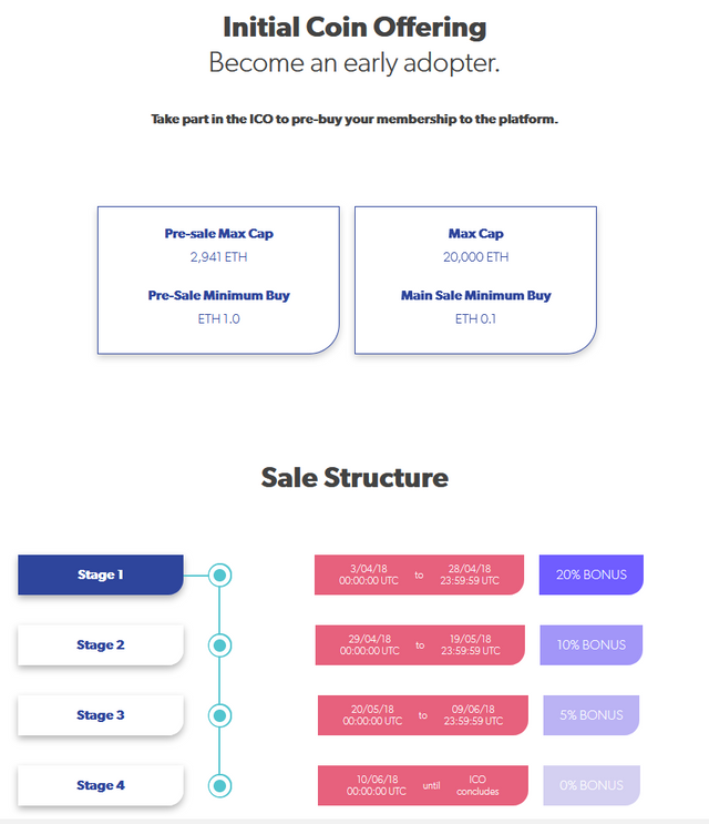 Screenshot-2018-4-24 Invox Finance platform Invoice Lending on the Blockchain(3).png