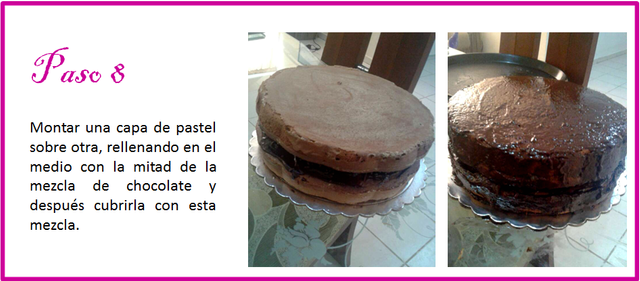 La torta de chocolate. Curiosidades. Receta. Bonus: foto del cumpleaños. —  Steemit