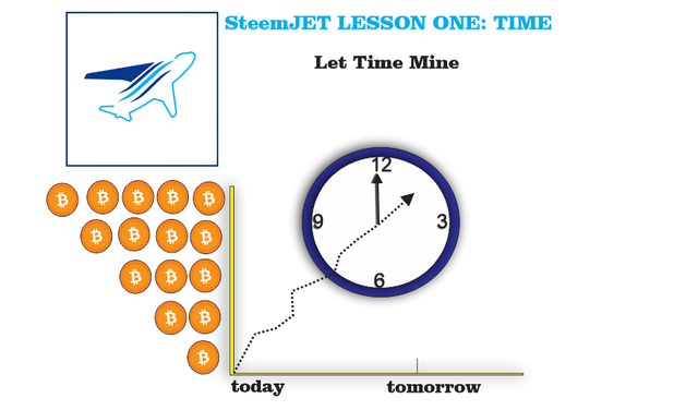 steemjet time (3).png