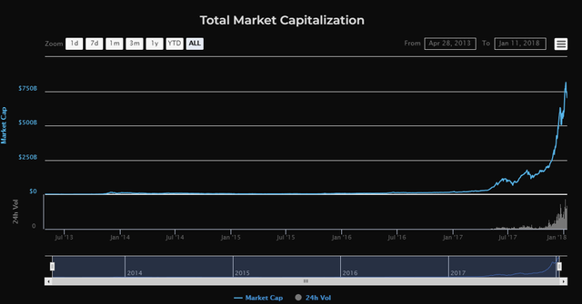 marketcap.png