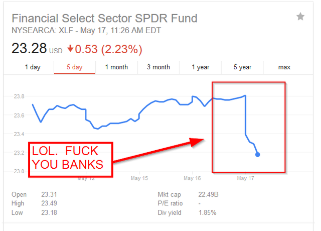 financials.png