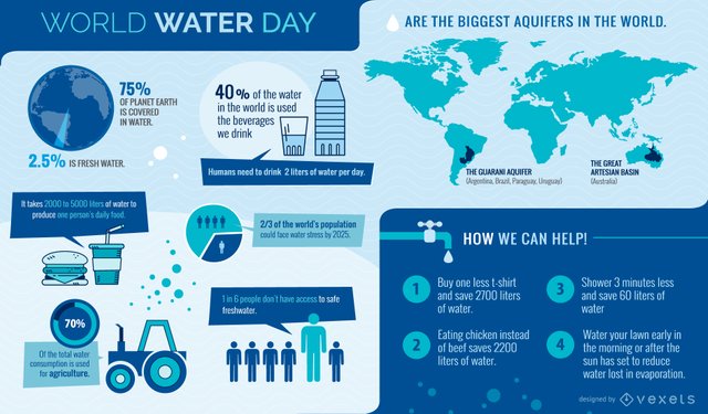 world water day.jpg