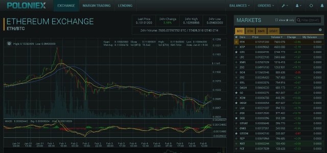 poloniex2.jpg