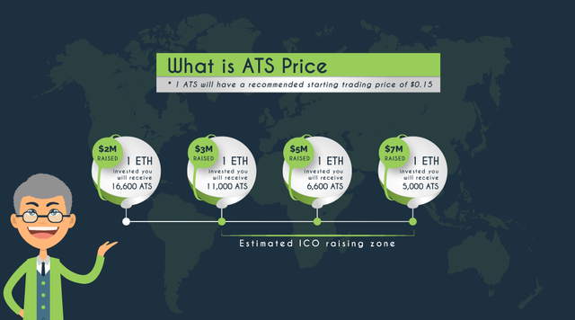 What-is-ATS-Price-1080-x-600-1.png