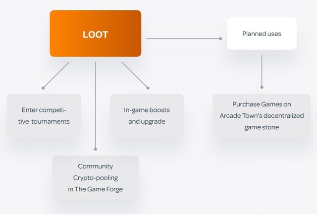 loot.jpg