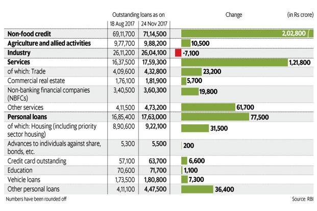 g_m2m_chart-of-the-day_web-kCJB--621x414@LiveMint.jpg