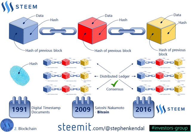 Steemit and Steem Promotion Slide - (31).JPG