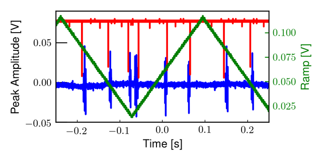 multiple_peaks.png