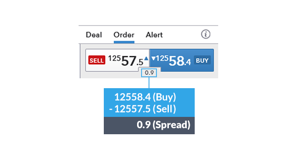 Forex_Vs_Other_Markets_body_14.png