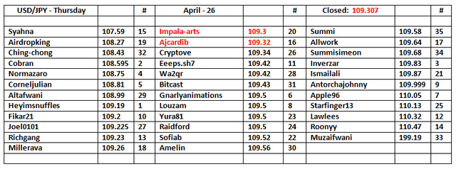 UJ-Table-27.png