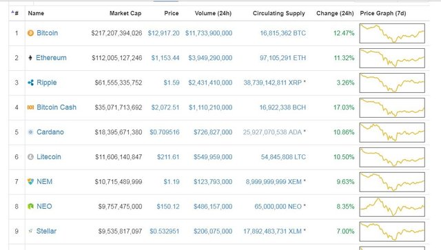 value btc.jpg