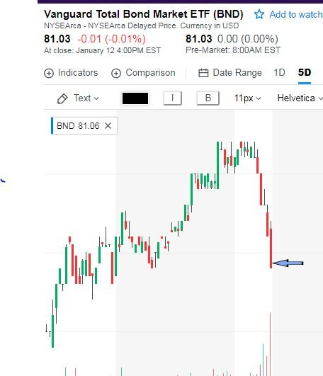 1-12-18 Bond Close.JPG