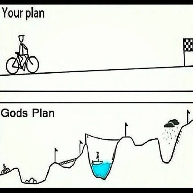 YourPlan God's Plan.jpg