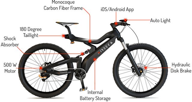 smart ebike motor